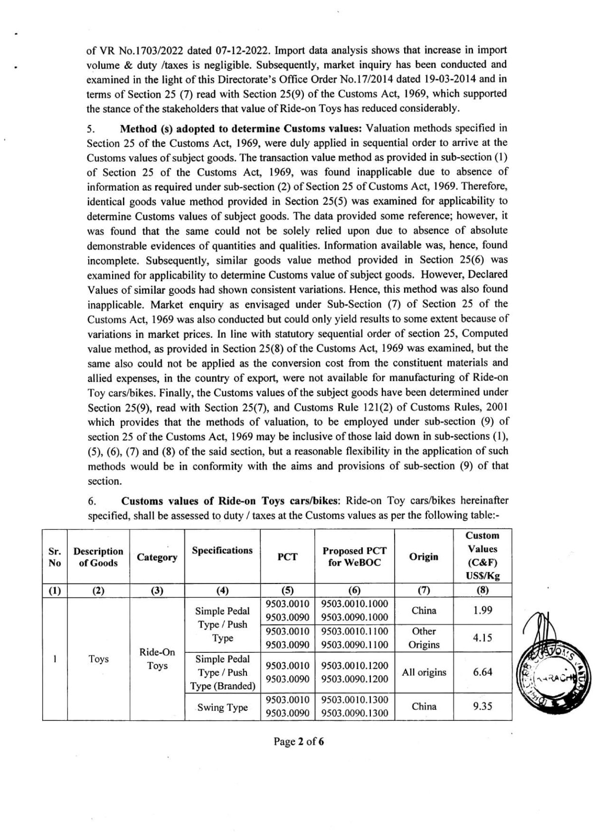 Customs Valuatin Ruling New Customs Values of Toys Electric Tricycles, Scooters, Hover Boards ...