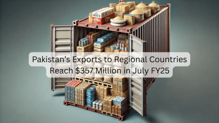 Exports